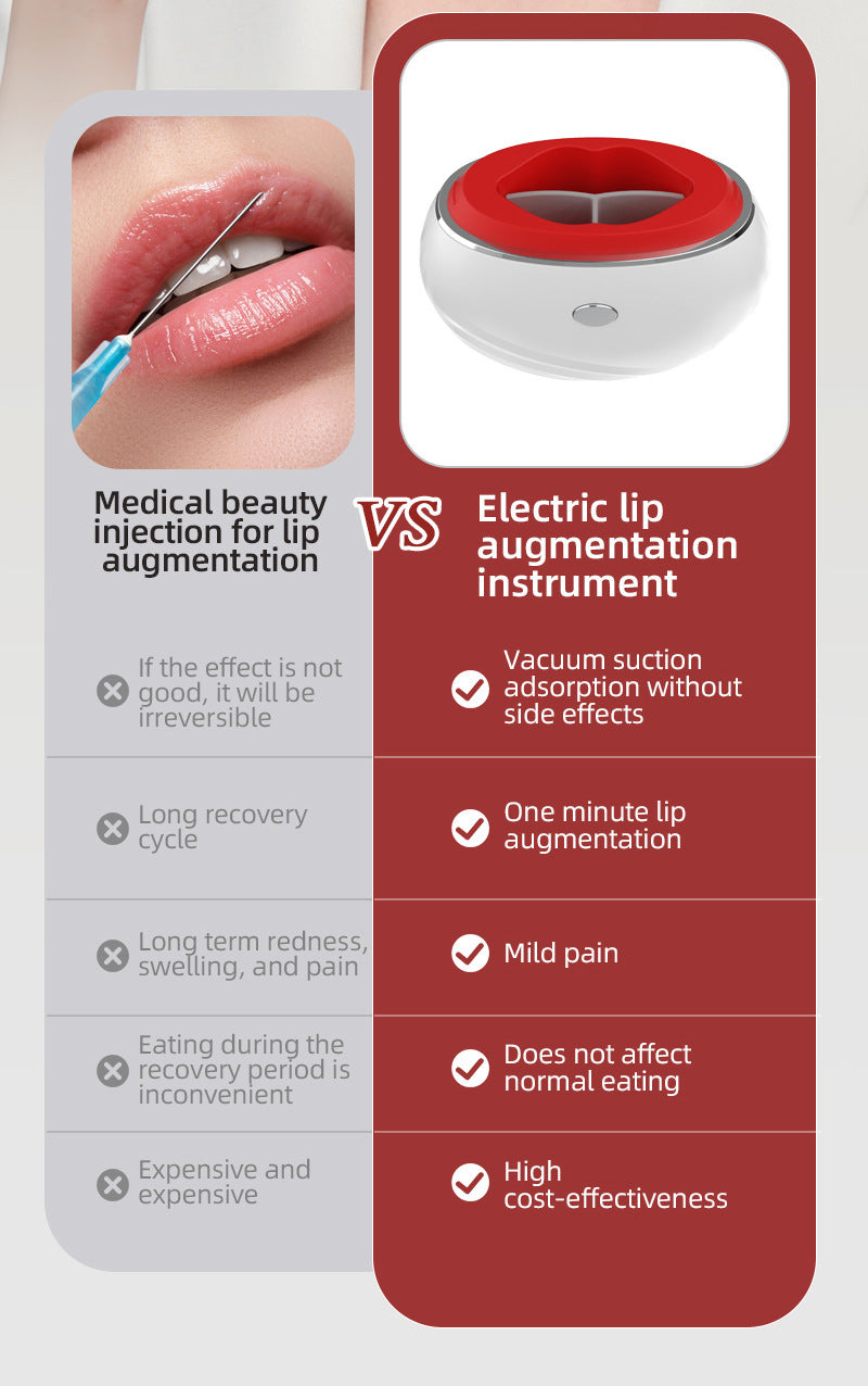 Electric Silicone Lip Enhancement Tool